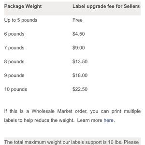 **Package Weight Price Upgrades**
